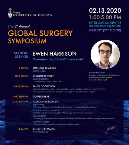 Global Surgery Symposium 2020
