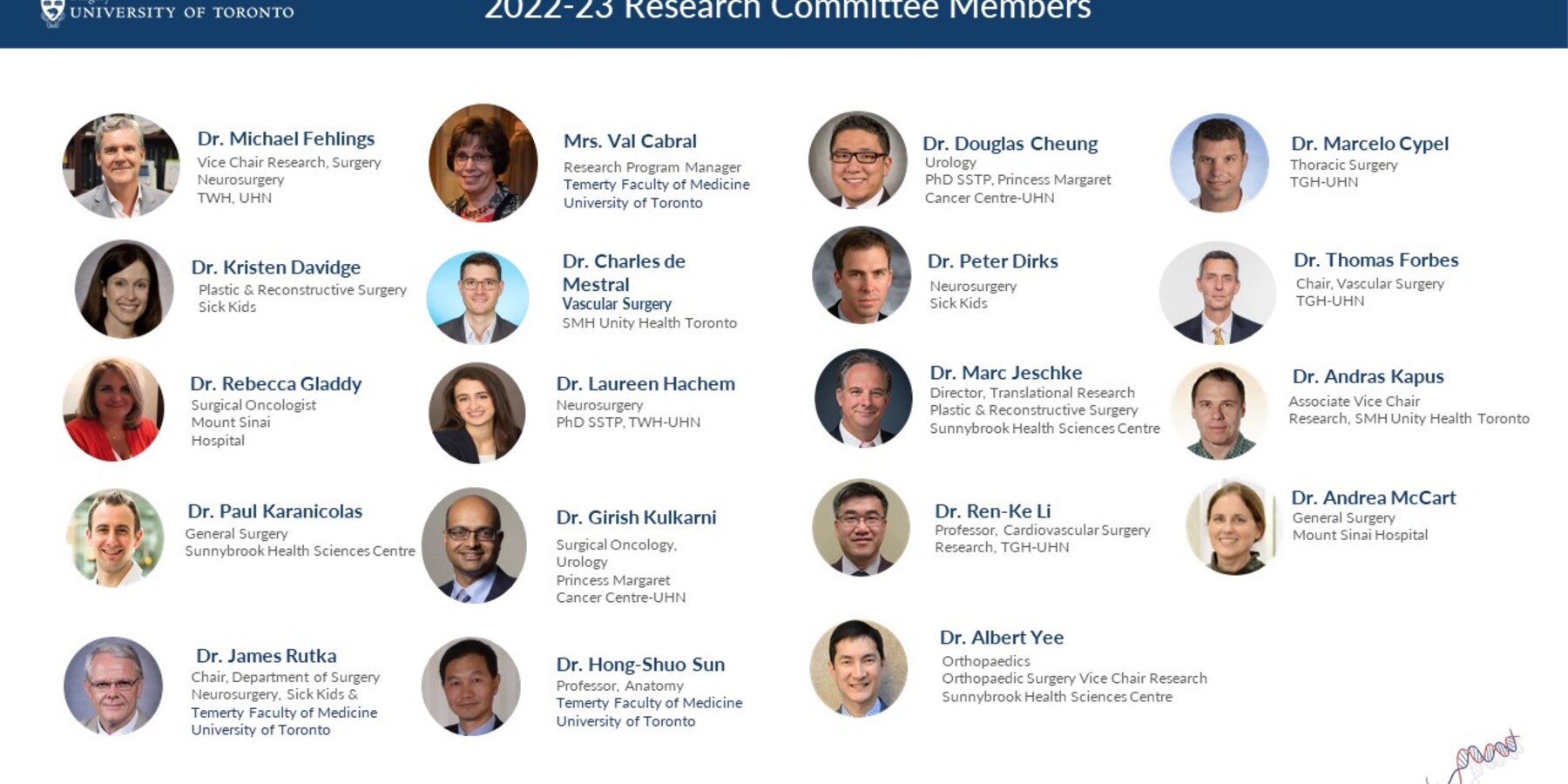 2022 Research Committee Members