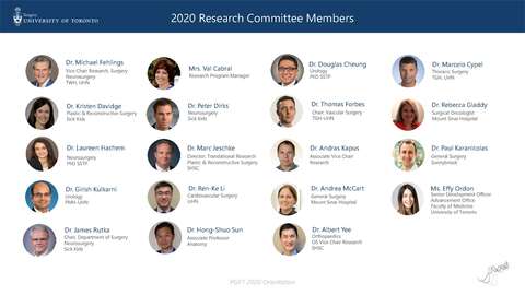 research committee members 2020