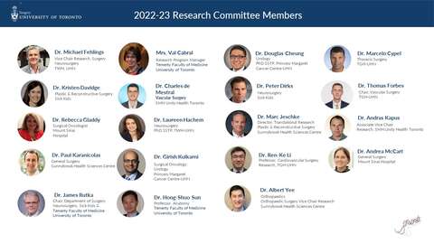 2022 Research Committee Members