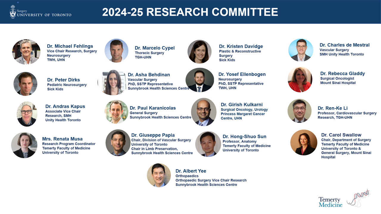 Research Committee 2025