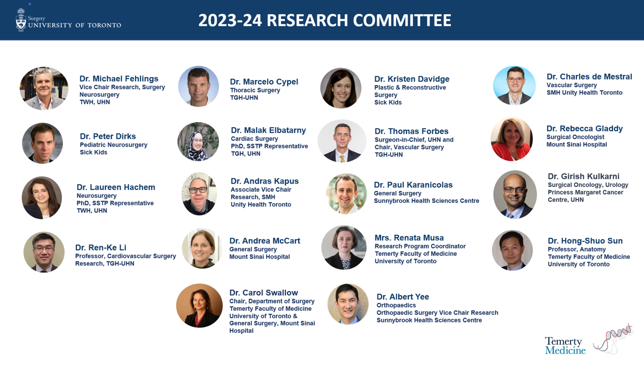 Research Committee Members