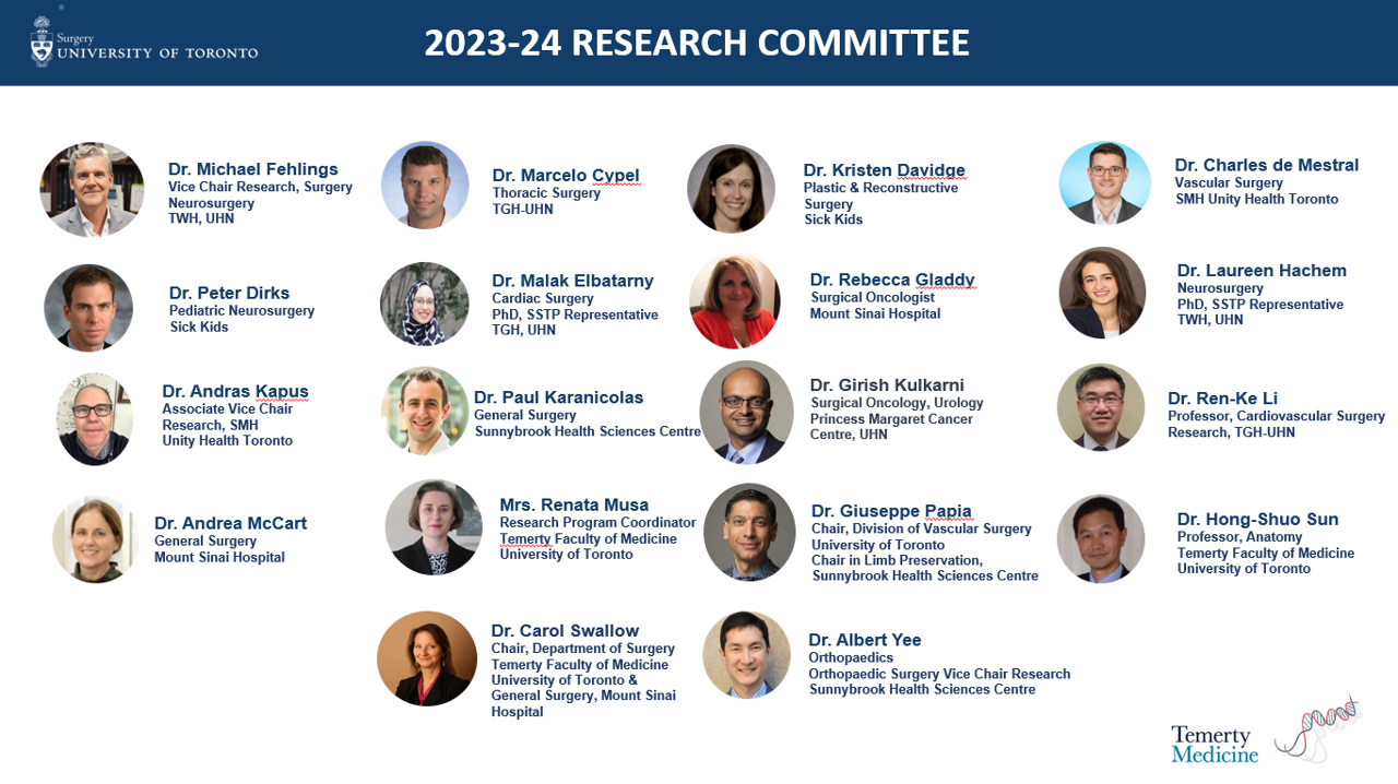 Research Committee Members Chart